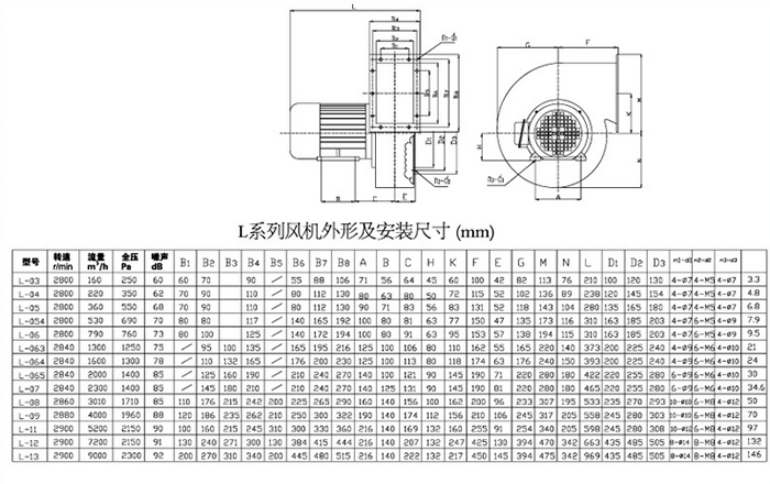 L-04離心式風(fēng)機3.png